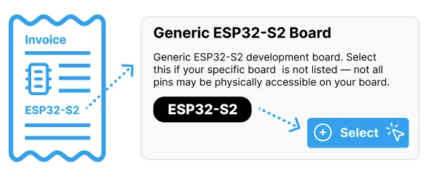 A purchase receipt listing a board variant name next to the ESPHome board selection interface.